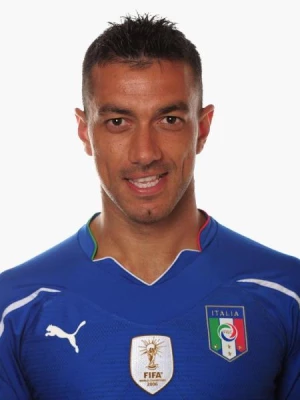 法比奥·夸利亚雷拉